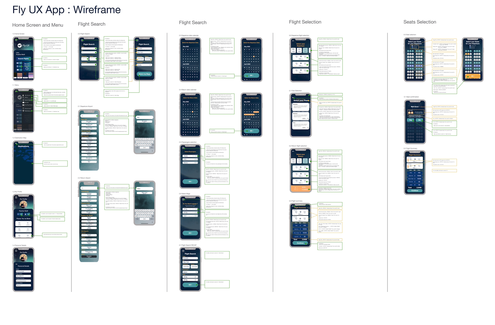 FlyUX complete wireframe overview